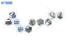 百傲鯊鯊魚軟骨粉 產(chǎn)品概況與技術(shù)支持